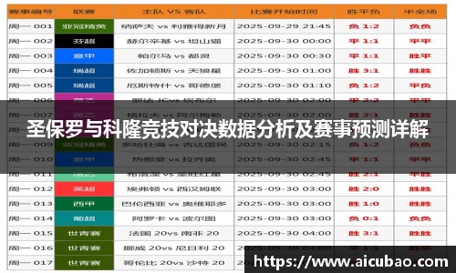 J9圣保罗与科隆竞技对决数据分析及赛事预测详解